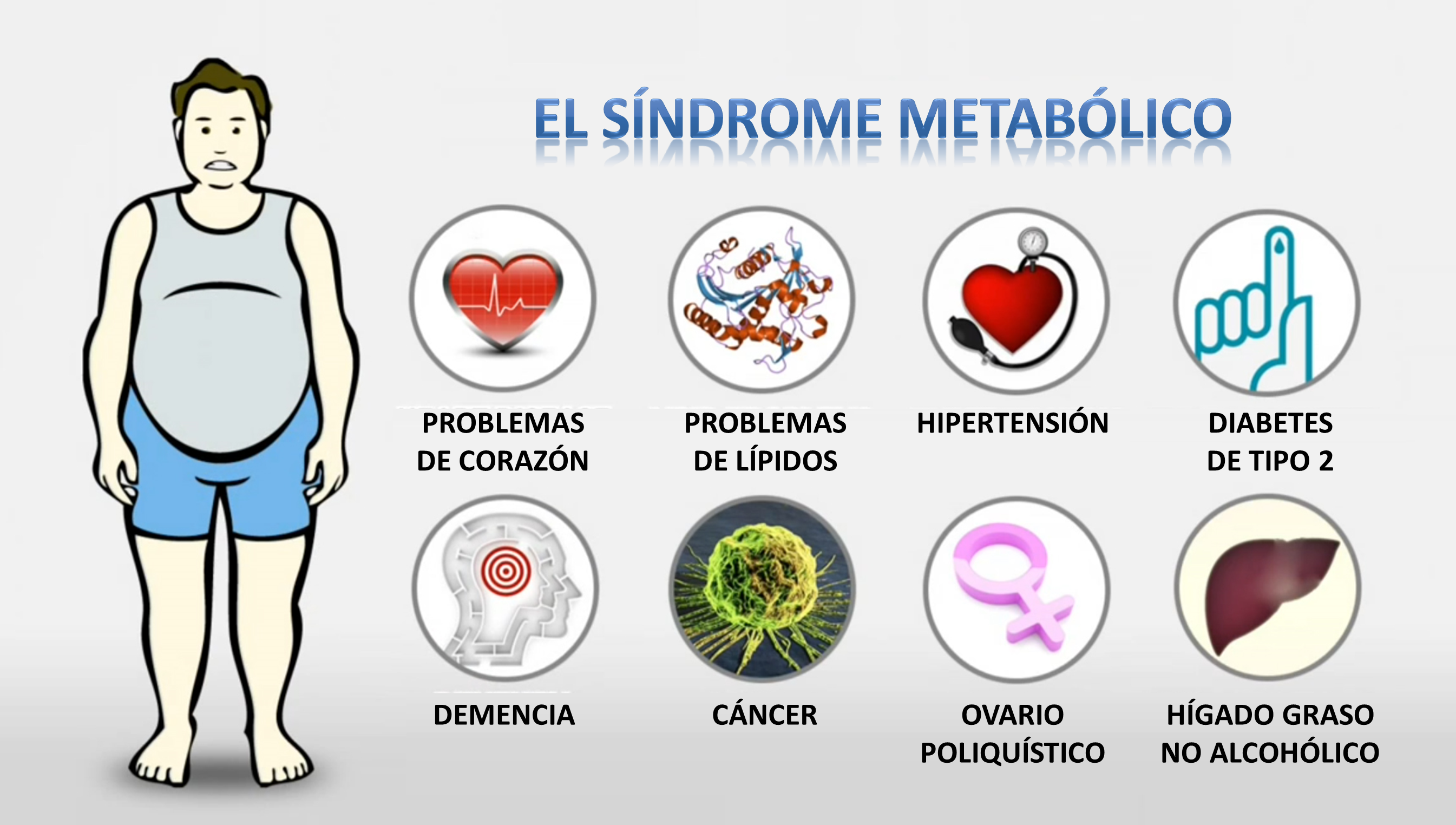 Medicina en cambiar el metabolismo